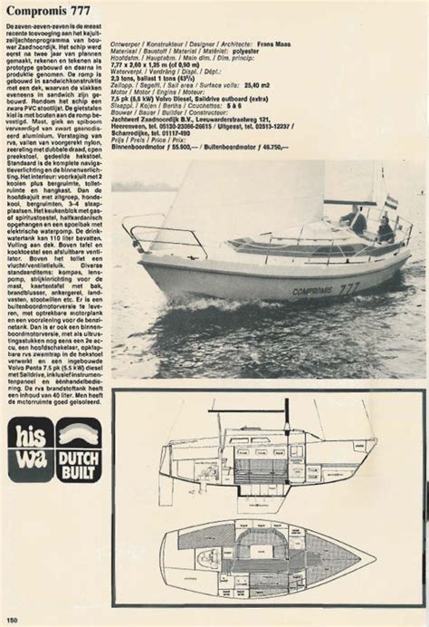 compromis 777 class.